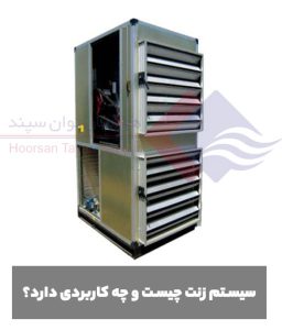 کاربرد-سیستم-زنت-Zent