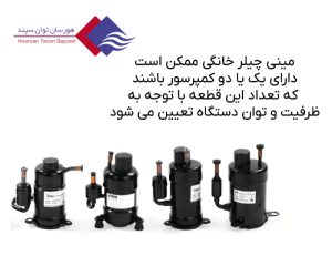 کمپرسورهای-به-کار-رفته در-چیلرهای-خانگی