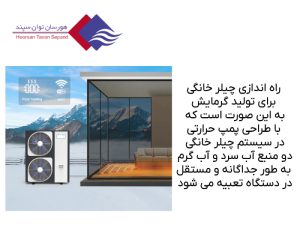 تنظیم-گرمایش-چیلر-خانگی