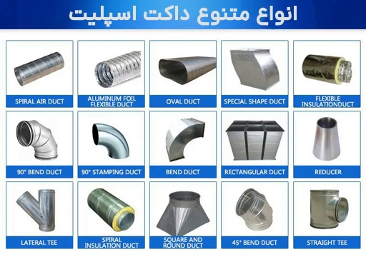 انواع-متنوع-داکت-اسپلیت-بر-اساس-نوع-موتور