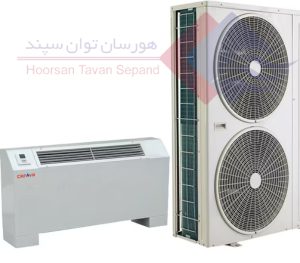 قیمت-فن-کویل-گرمایش-و-سرمایش