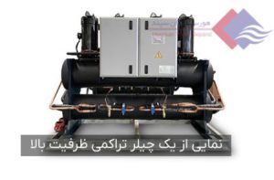 نمایی-از-چیلر-تراکمی-آبی-با-ظرفیت-بالا