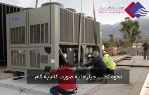 نحوه-نصب-چیلرها-به-صو رت-مرحله-ای