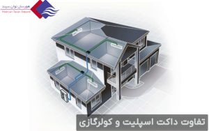 تفاوت های داکت اسپلیت و کولرگازی در متراژ محیط