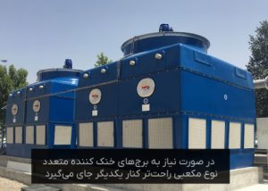 برج خنک کننده مکعبی