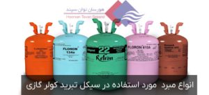 انواع مبرد مورد استفاده در کو لر گازی