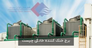 برج-خنک-کننده-خانگی-چیست-و-چه-کاربردی-دارد