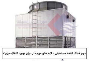 برج-خنک-کننده-مستطیلی-مدار-باز