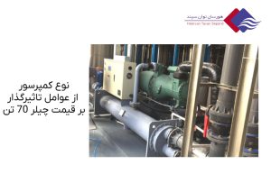 نوع-کمپرسور-از-عوامل-تاثیرگذار-بر-قیمت-چیلر-70-تن