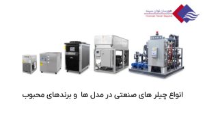 انواع-چیلر-های-صنعتی