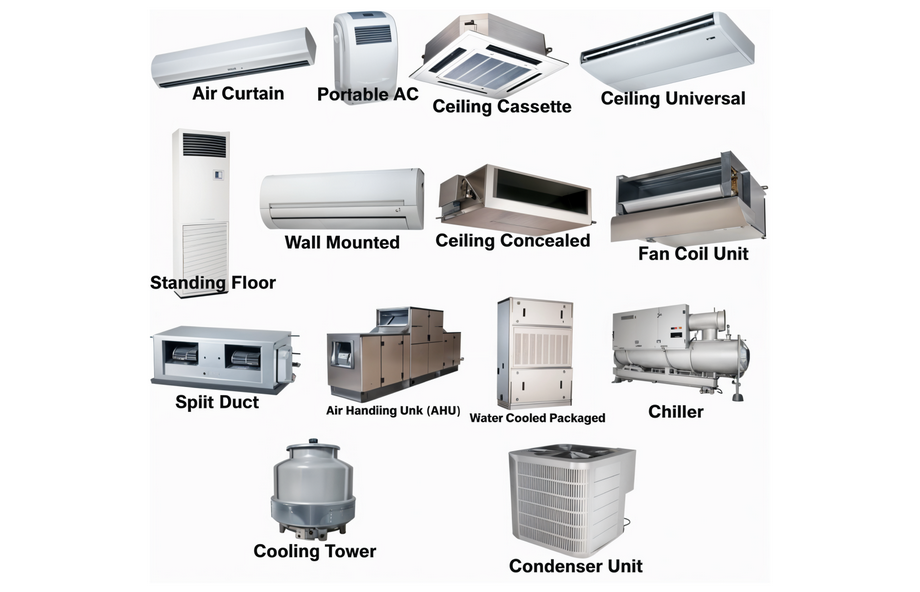 انواع سیستم HVAC