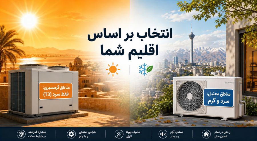 انتخاب کولر گازی بر اساس اقلیم