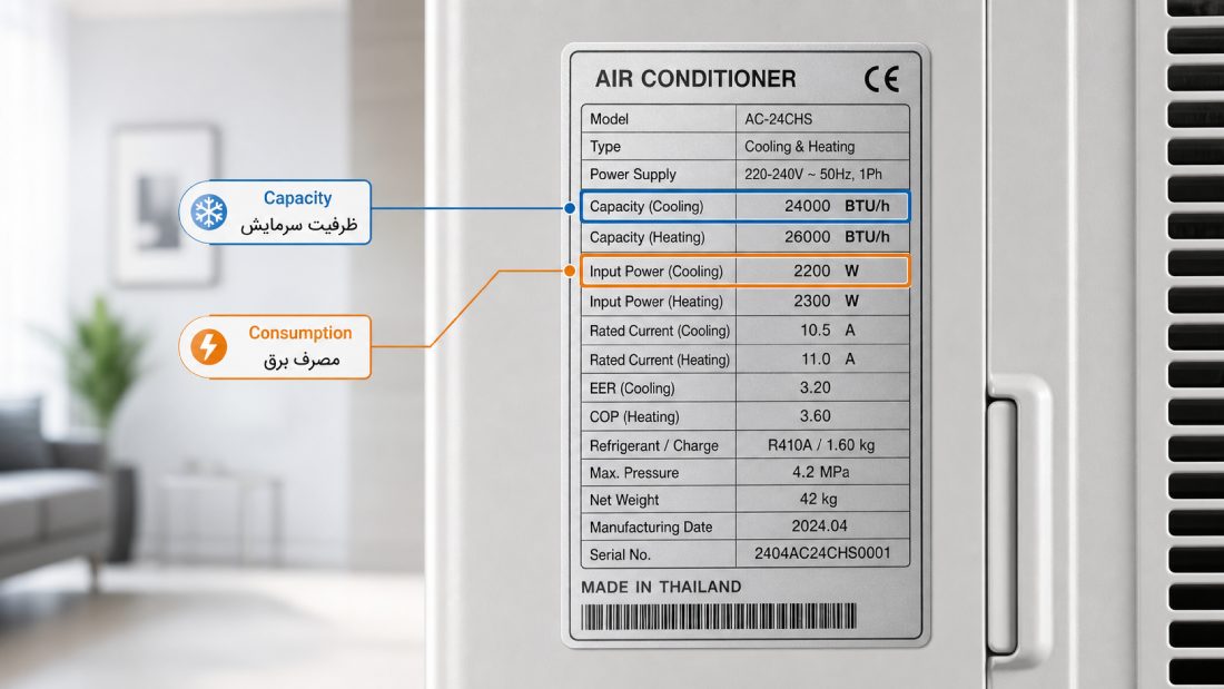 ظرفیت کولر گازی روی برچسب فنی چگونه نوشته میشود؟