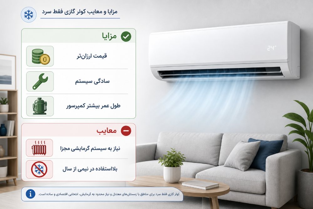 مزایا و معایب کولر گازی فقط سرد