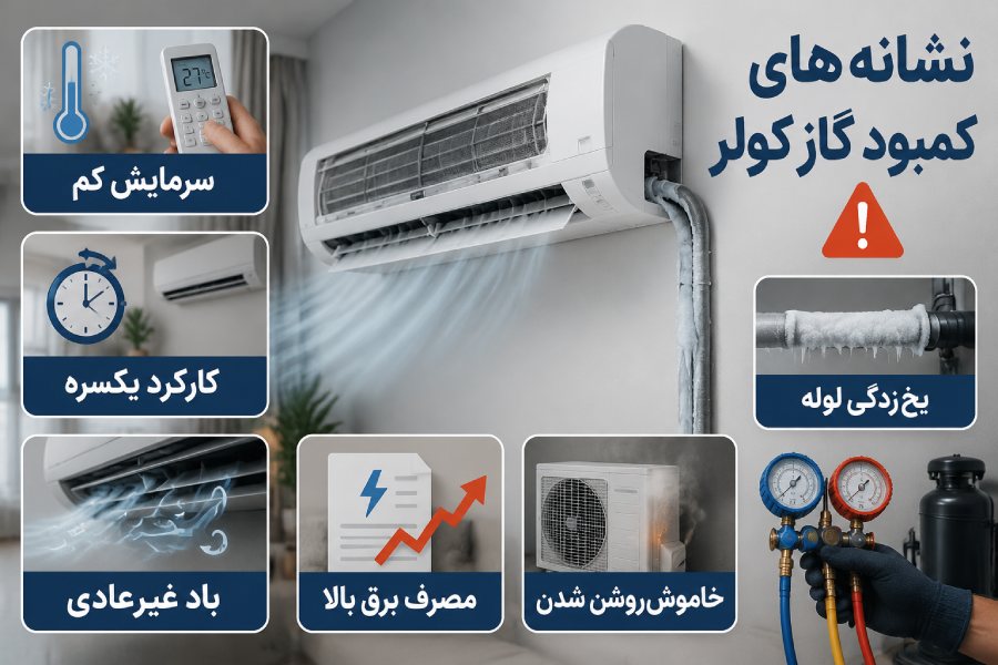 نشانه های کمبود گاز کولر