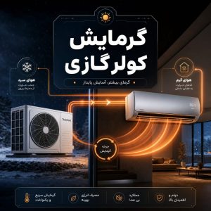 گرمایش کولر گازی
