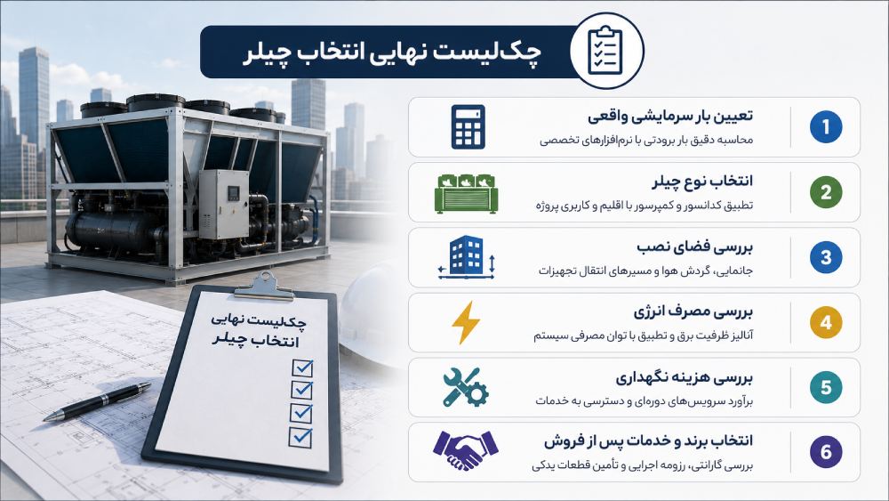 چک لیست نهایی انتخاب چیلر